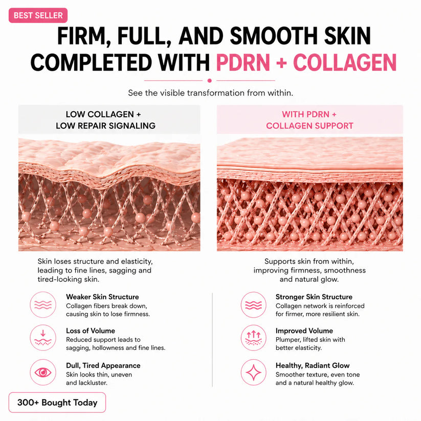 🔥LAST DAY 60% OFF🔥 Gonegu pure Korean Pink CollagenVolume Multi Balm