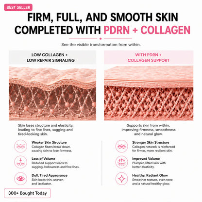 🔥LAST DAY 60% OFF🔥 Gonegu pure Korean Pink CollagenVolume Multi Balm